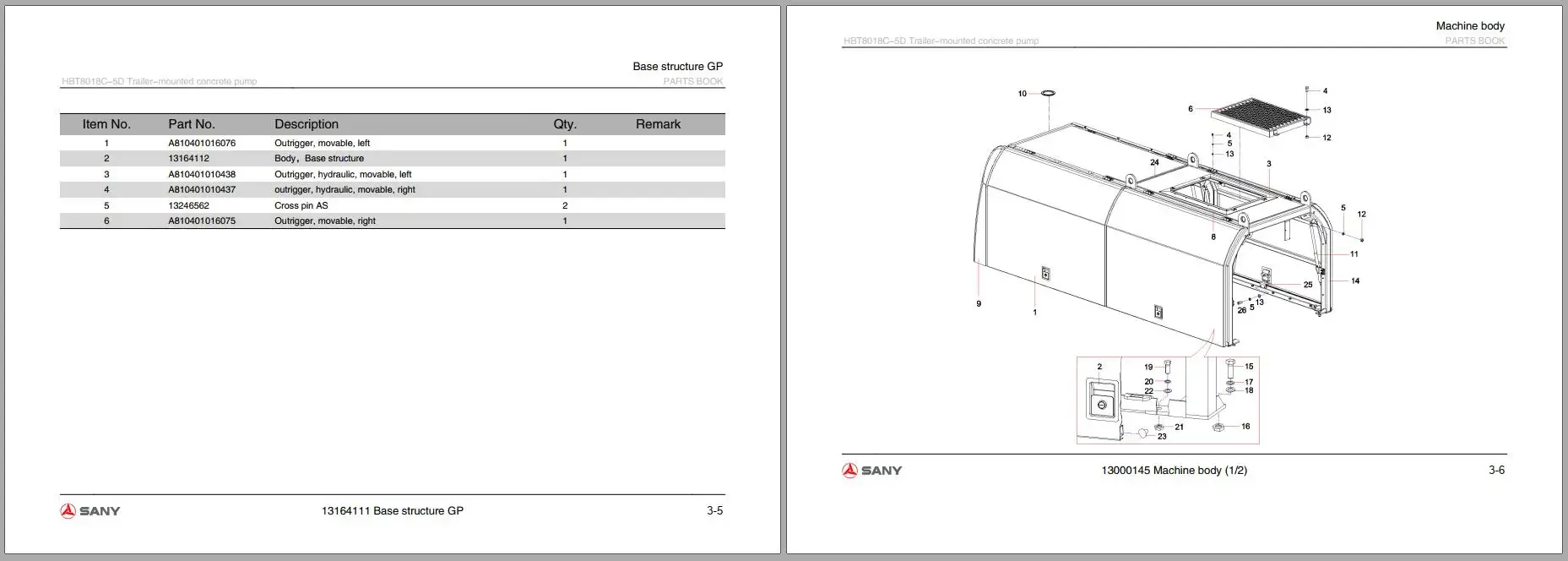 SpecDiag Sany Heavy Equipment  - Heavy Equipment Pdf recensie en prijs